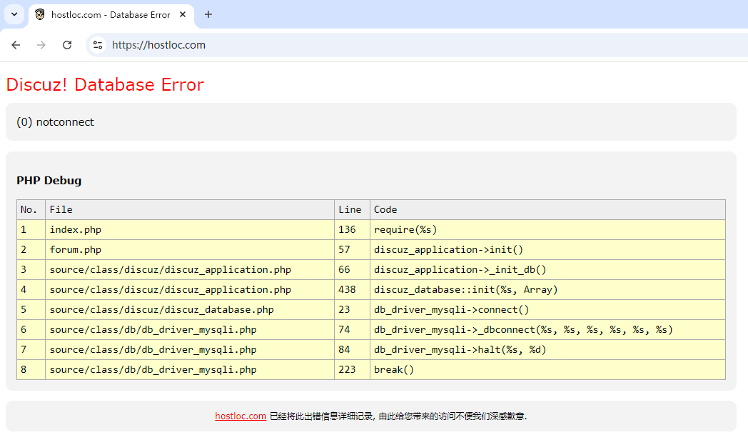 知名VPS社区「Hostloc」宕机插图 Hostloc